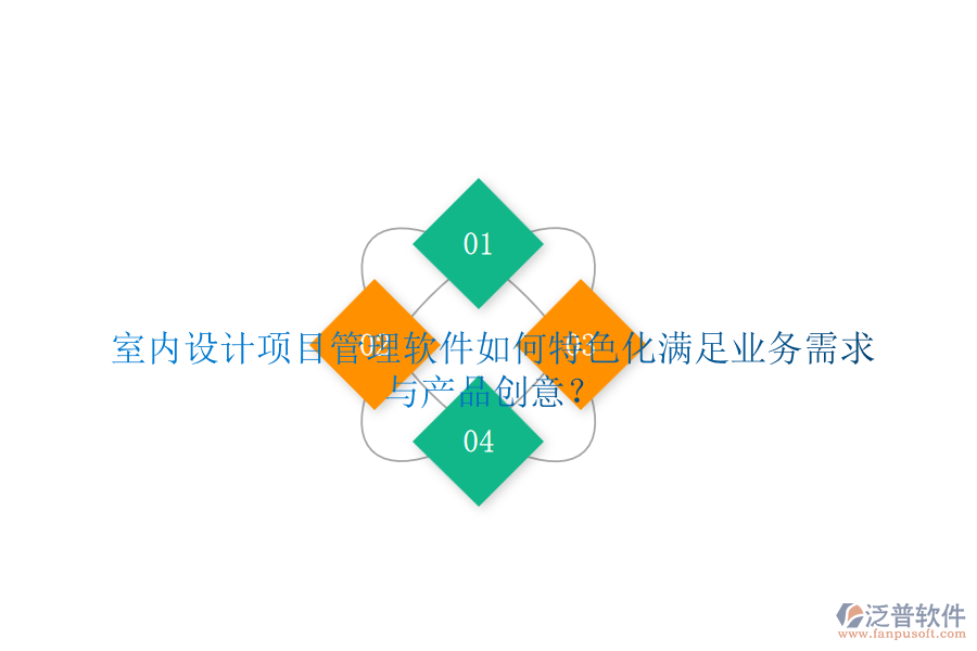 室內(nèi)設計項目管理軟件如何特色化滿足業(yè)務需求與產(chǎn)品創(chuàng)意？