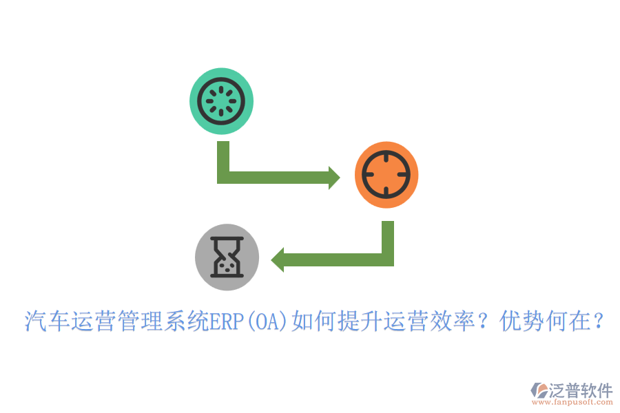 汽車運營管理系統(tǒng)ERP(OA)如何提升運營效率？優(yōu)勢何在？