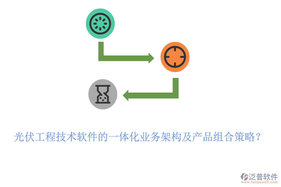 光伏工程技術(shù)軟件的一體化業(yè)務(wù)架構(gòu)及產(chǎn)品組合策略？