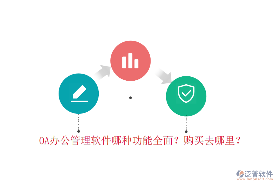 OA辦公管理軟件哪種功能全面？購買去哪里？