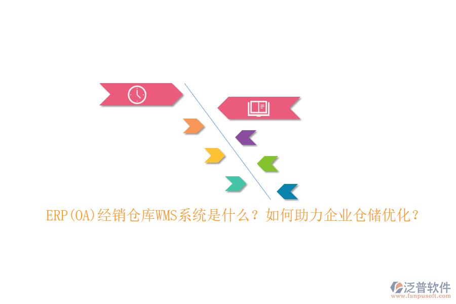 ERP(OA)經(jīng)銷倉(cāng)庫(kù)WMS系統(tǒng)是什么？如何助力企業(yè)倉(cāng)儲(chǔ)優(yōu)化？