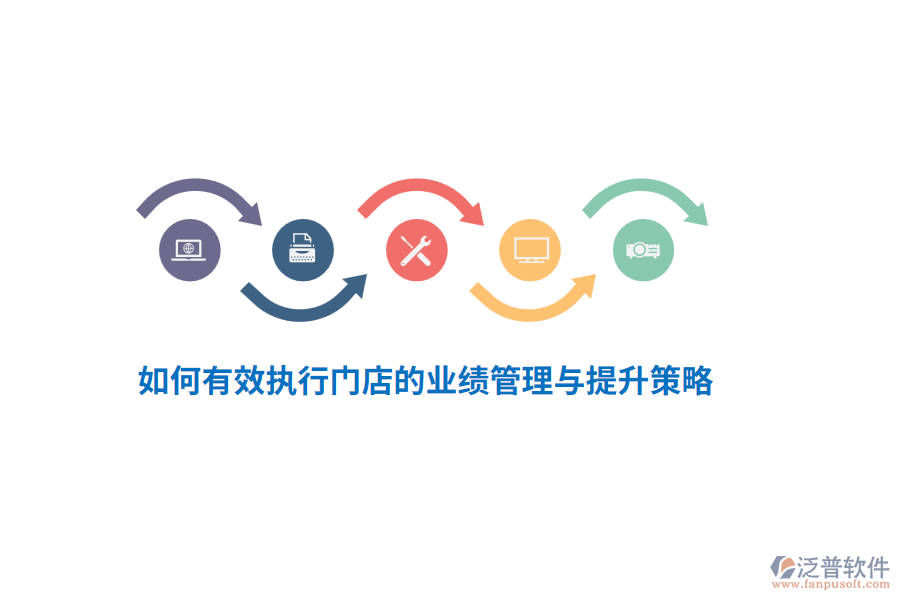 如何有效執(zhí)行門店的業(yè)績管理與提升策略？