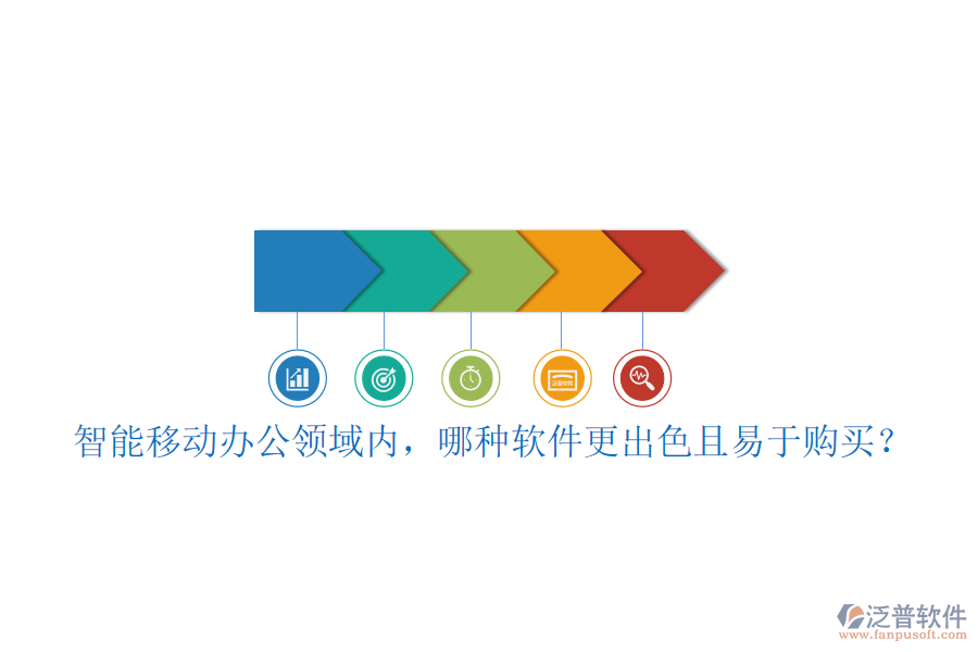 智能移動辦公領(lǐng)域內(nèi)，哪種軟件更出色且易于購買？