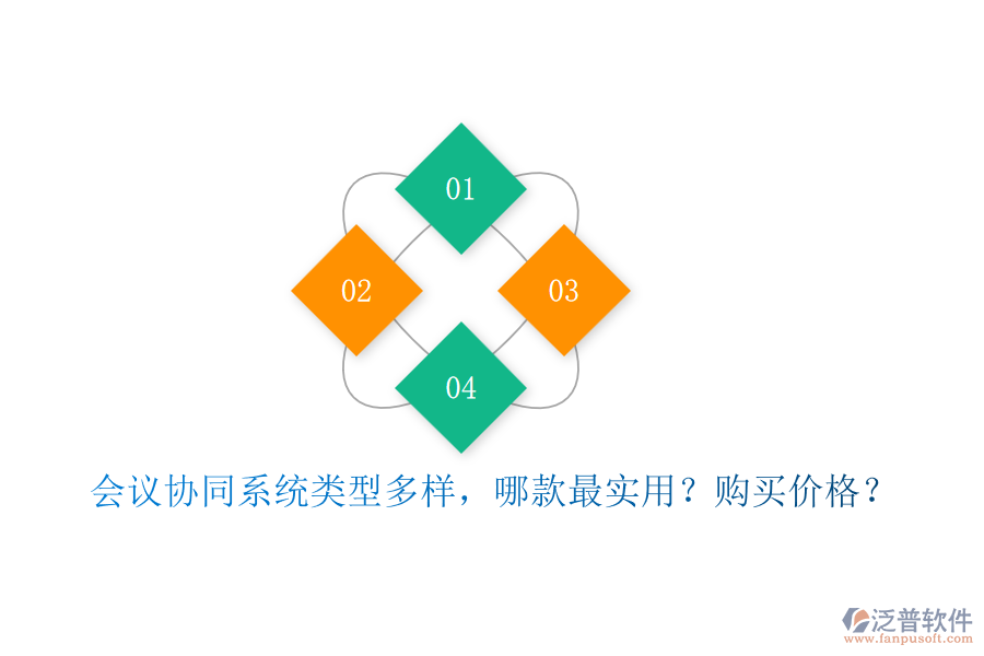 會議協(xié)同系統(tǒng)類型多樣，哪款最實用？購買價格？
