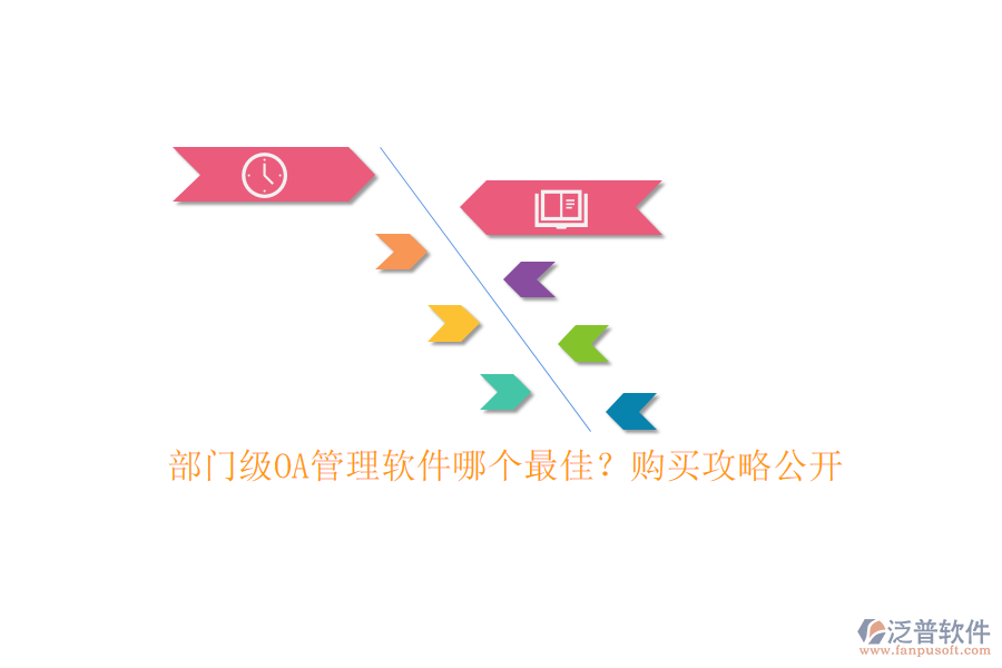 　　在選擇部門級OA(辦公自動化)管理軟件時，沒有絕對的“最佳”選擇，因為每個企業(yè)或部門的具體需求、預(yù)算、人員結(jié)構(gòu)等因素都不盡相同。而泛普軟件作為該領(lǐng)域的佼佼者，值得推薦。  　　泛普OA系統(tǒng)企業(yè)版涵蓋了移動手機(jī)辦公、個人事務(wù)、公共事務(wù)、行政辦公、互動交流、資產(chǎn)管理等多個功能模塊，特別適用于工程企業(yè)管理應(yīng)用，如工程項目管理、客戶管理、生產(chǎn)管理、財務(wù)預(yù)算管理等，能夠滿足部門級多樣化的管理需求。泛普軟件在多個行業(yè)有深厚的應(yīng)用基礎(chǔ)，能夠根據(jù)不同行業(yè)的特點提供定制化的解決方案，確保系統(tǒng)貼合企業(yè)實際，提升管理效率。泛普軟件擁有眾多成功案例，如北京捷瑞安智慧城市建設(shè)工程、廈門慵享空間設(shè)計公司等，這些案例證明了其在部門級OA管理中的穩(wěn)定性和有效性。  　　針對部門級<a href=http://newsbd7.com/oa/ target=_blank class=infotextkey>OA管理軟件</a>的購買，以下是一些實用的攻略：  　　1. **明確需求**：詳細(xì)了解部門的具體需求，包括日常辦公流程、信息管理、協(xié)作方式等。列出詳細(xì)的功能清單，并對優(yōu)先級進(jìn)行排序，確保選購的軟件能夠滿足核心需求。  　　2. **市場調(diào)研**：通過互聯(lián)網(wǎng)搜索、行業(yè)展會、專業(yè)咨詢機(jī)構(gòu)等途徑了解市場上的主流OA管理軟件。關(guān)注軟件的功能特點、用戶評價、價格等因素，進(jìn)行綜合比較。  　　3. **試用評估**：盡可能獲取軟件的試用版或演示版，進(jìn)行實際操作體驗。評估軟件的易用性、穩(wěn)定性、兼容性以及是否滿足部門需求。  　　4. **價格與合同談判**：根據(jù)預(yù)算范圍與<a href=http://newsbd7.com/fanpupm/gysgl/ target=_blank class=infotextkey>供應(yīng)商</a>進(jìn)行價格談判，確保獲得合理的價格和服務(wù)。注意合同細(xì)節(jié)，包括服務(wù)條款、違約責(zé)任、升級維護(hù)等，確保權(quán)益得到保障。  　　5. **部署與培訓(xùn)**：購買后，與供應(yīng)商合作完成軟件的部署和配置工作。對部門成員進(jìn)行必要的培訓(xùn)，確保他們能夠熟練使用新系統(tǒng)。  　　6. **持續(xù)支持**：了解供應(yīng)商的技術(shù)支持能力和響應(yīng)速度，確保在后續(xù)使用過程中能夠得到及時幫助。關(guān)注軟件的更新和維護(hù)政策，確保系統(tǒng)始終保持最新狀態(tài)。  　　綜上所述，選擇部門級OA管理軟件時，需要綜合考慮軟件的功能、適用性、用戶評價以及價格等因素。泛普軟件作為其中的佼佼者之一，憑借其全面的功能和豐富的行業(yè)經(jīng)驗，在部門級OA管理中表現(xiàn)出色。然而，最終選擇還需根據(jù)企業(yè)的實際情況和需求來決定。