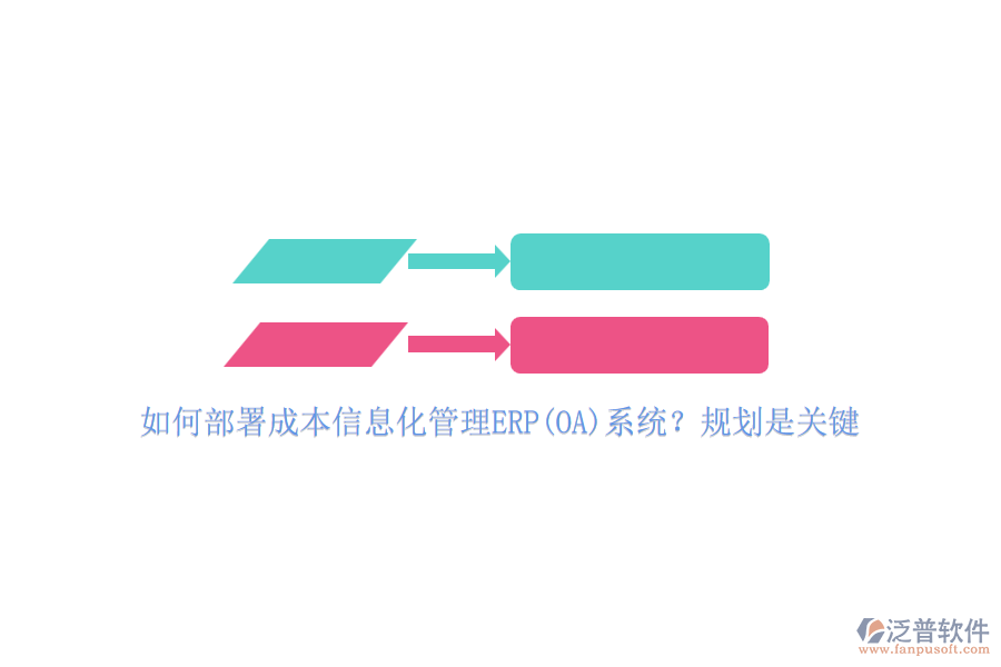 如何部署成本信息化管理ERP(OA)系統(tǒng)？規(guī)劃是關鍵
