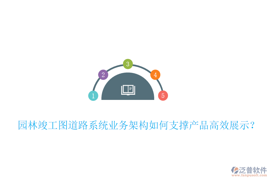 園林竣工圖道路系統(tǒng)業(yè)務架構(gòu)如何支撐產(chǎn)品高效展示？