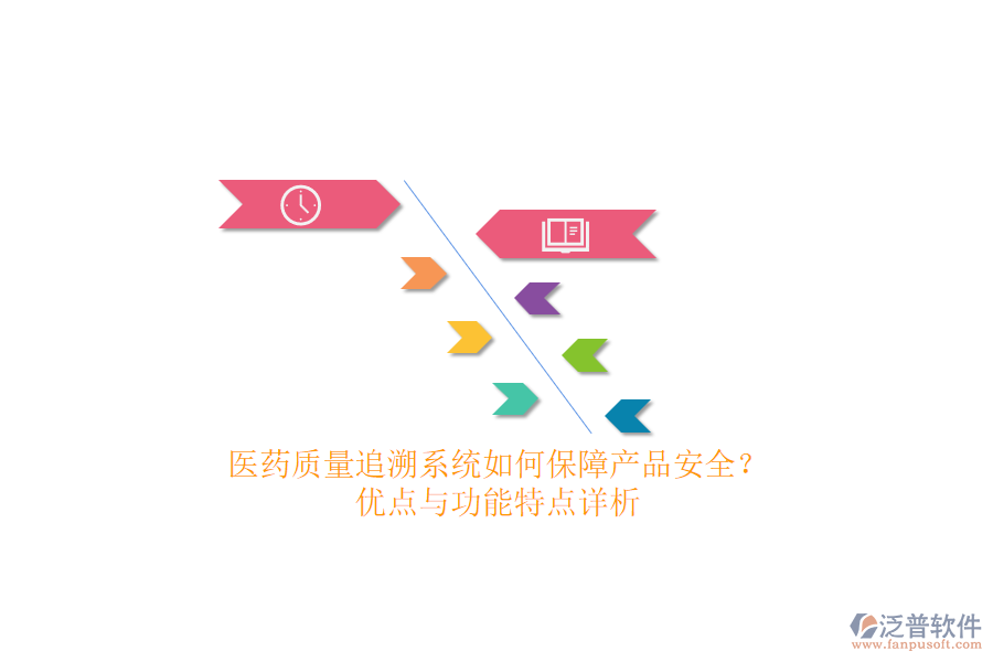 醫(yī)藥質(zhì)量追溯系統(tǒng)如何保障產(chǎn)品安全？?jī)?yōu)點(diǎn)與功能特點(diǎn)詳析