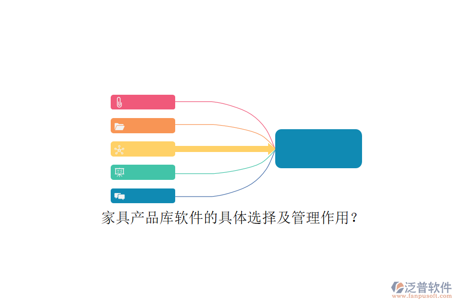 家具產(chǎn)品庫軟件的具體選擇及管理作用？