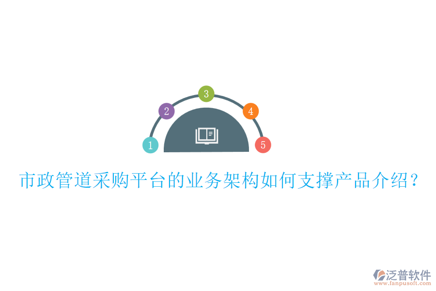市政管道采購(gòu)平臺(tái)的業(yè)務(wù)架構(gòu)如何支撐產(chǎn)品介紹？