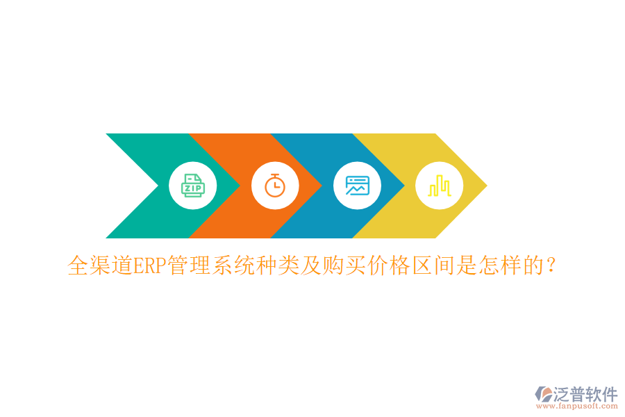 全渠道ERP管理系統(tǒng)種類及購(gòu)買價(jià)格區(qū)間是怎樣的？