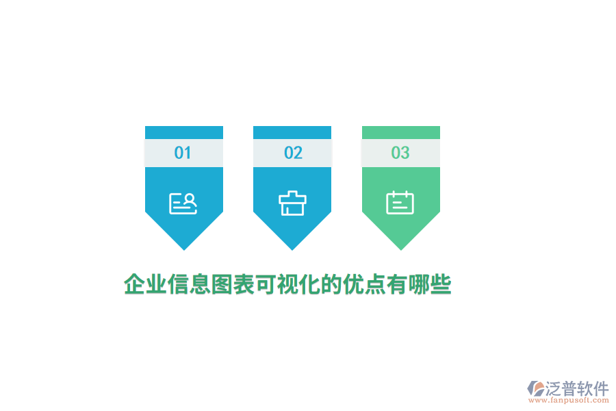 <a href=http://newsbd7.com/gongsi/ds/ target=_blank class=infotextkey>企業(yè)信息</a>圖表可視化的優(yōu)點(diǎn)有哪些？