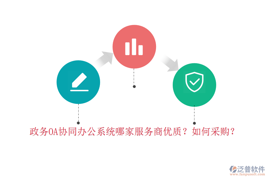 政務(wù)OA協(xié)同辦公系統(tǒng)哪家服務(wù)商優(yōu)質(zhì)？如何采購(gòu)？