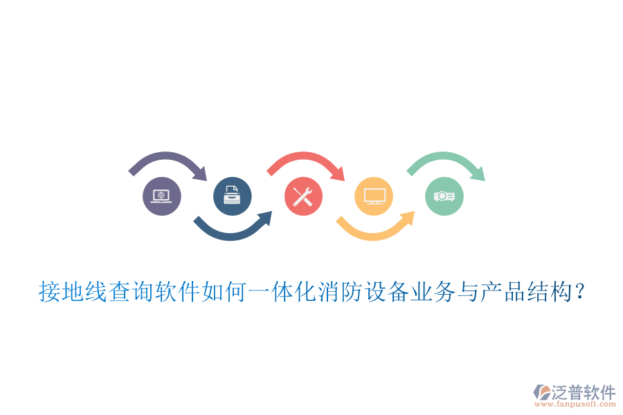 接地線查詢軟件如何一體化消防設(shè)備業(yè)務(wù)與產(chǎn)品結(jié)構(gòu)？