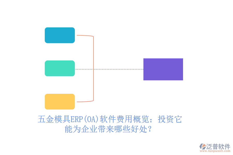 五金模具ERP(OA)軟件費用概覽：投資它，能為企業(yè)帶來哪些好處？