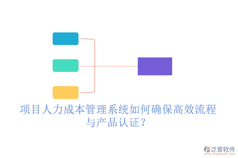 項(xiàng)目人力成本管理系統(tǒng)如何確保高效流程與產(chǎn)品認(rèn)證？
