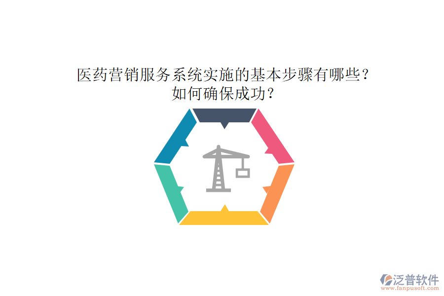 醫(yī)藥營(yíng)銷(xiāo)服務(wù)系統(tǒng)實(shí)施的基本步驟有哪些？如何確保成功？