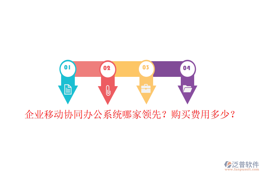 企業(yè)移動協(xié)同辦公系統(tǒng)哪家領(lǐng)先？購買費用多少？