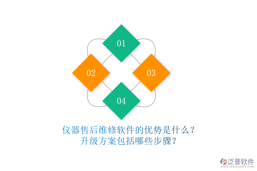 儀器售后維修軟件的優(yōu)勢(shì)是什么？升級(jí)方案包括哪些步驟？