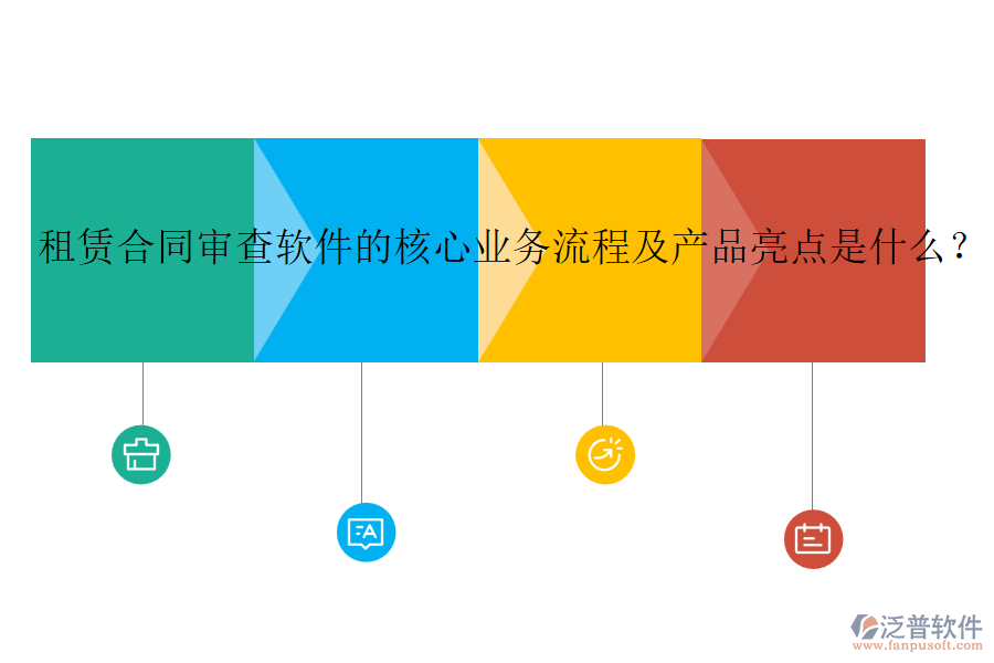 租賃合同審查軟件的核心業(yè)務流程及產(chǎn)品亮點是什么？