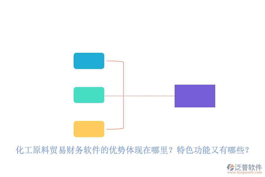 化工原料貿易財務軟件的優(yōu)勢體現(xiàn)在哪里？特色功能又有哪些？