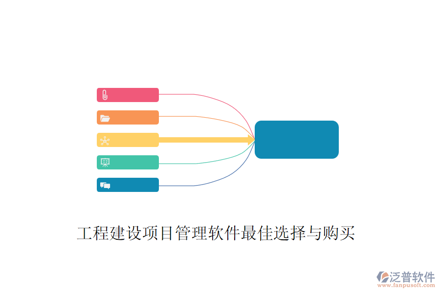 工程建設(shè)項目管理軟件最佳選擇與購買