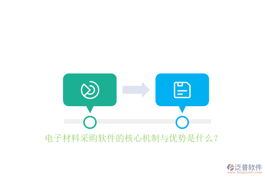 電子材料采購軟件的核心機(jī)制與優(yōu)勢是什么？