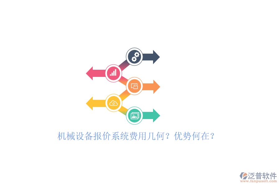 機械設備報價系統(tǒng)費用幾何？優(yōu)勢何在？