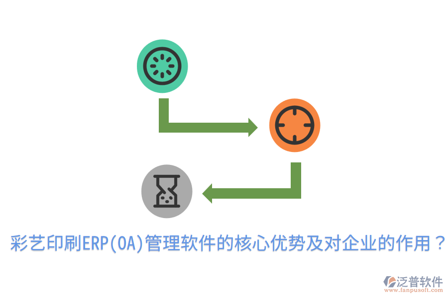 彩藝印刷ERP(OA)管理軟件的核心優(yōu)勢及對企業(yè)的作用？
