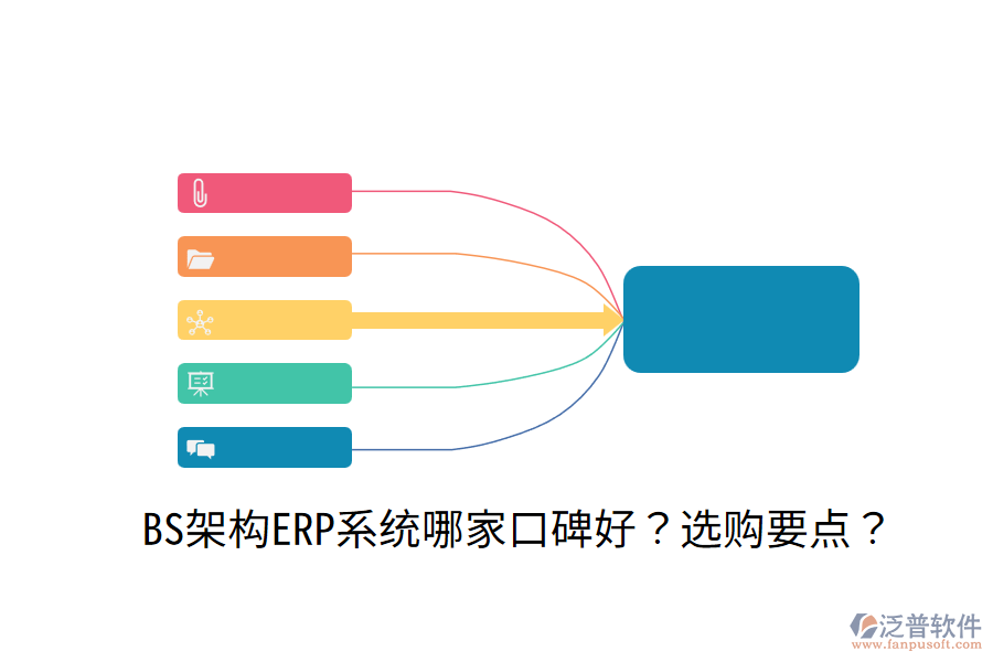  BS架構(gòu)ERP系統(tǒng)哪家口碑好？選購要點(diǎn)？