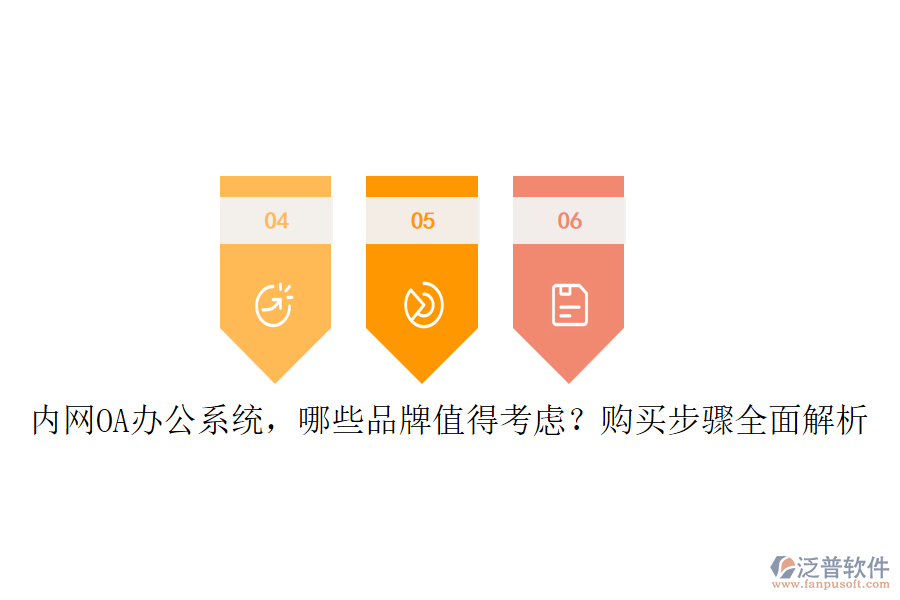 內(nèi)網(wǎng)<a href=http://newsbd7.com/oa/ target=_blank class=infotextkey>OA辦公系統(tǒng)</a>，哪些品牌值得考慮？購買步驟全面解析