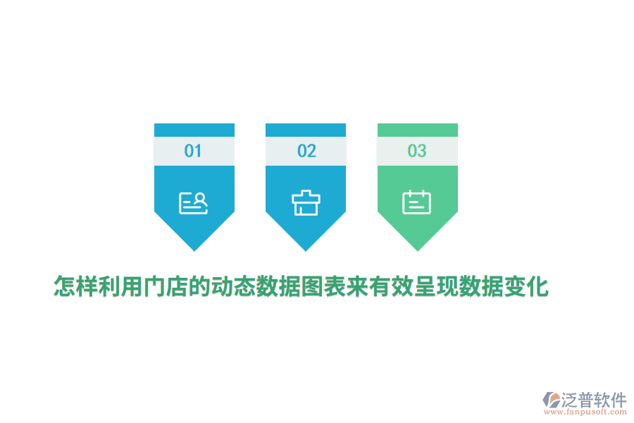 怎樣利用門店的動態(tài)數(shù)據(jù)圖表來有效呈現(xiàn)數(shù)據(jù)變化？