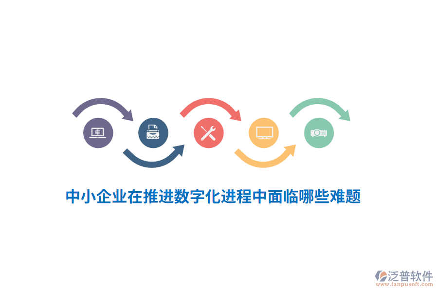 中小企業(yè)在推進(jìn)數(shù)字化進(jìn)程中面臨哪些難題？