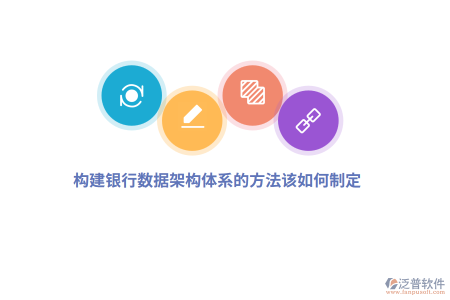構建銀行數(shù)據架構體系的方法該如何制定？