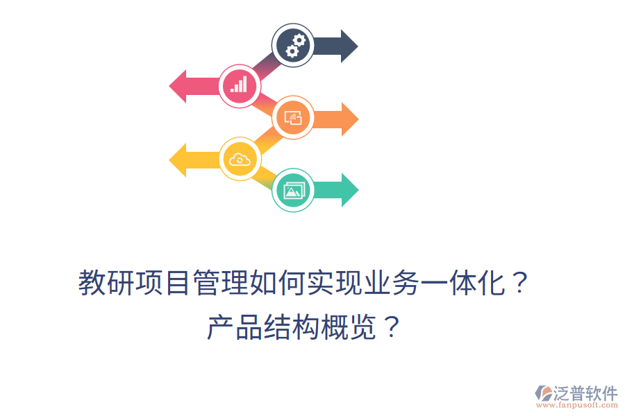 教研項目管理如何實現(xiàn)業(yè)務(wù)一體化？產(chǎn)品結(jié)構(gòu)概覽？
