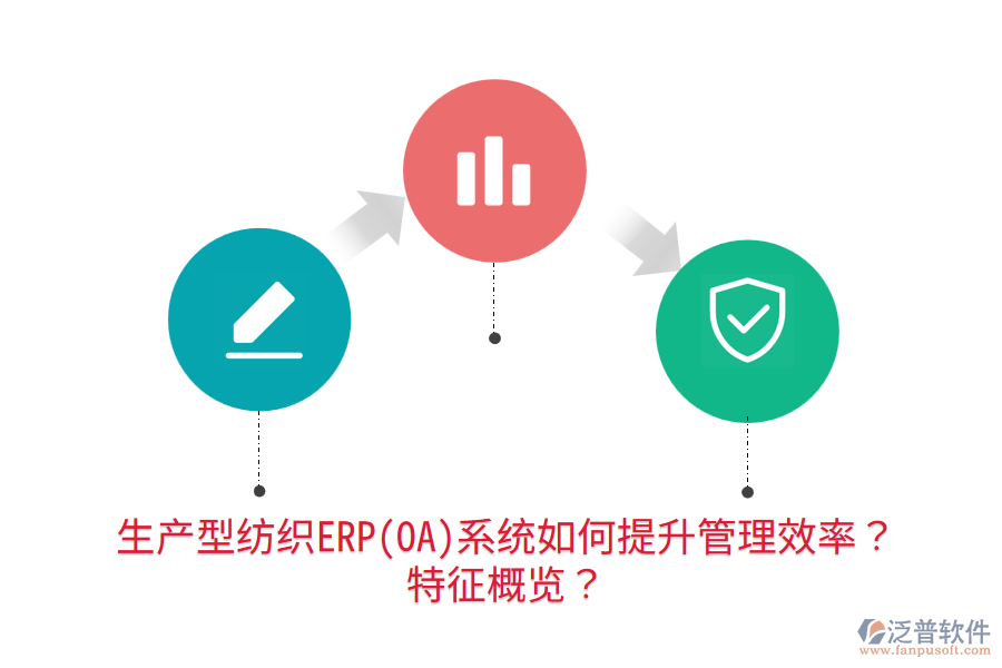 生產型紡織ERP(OA)系統如何提升管理效率？特征概覽？