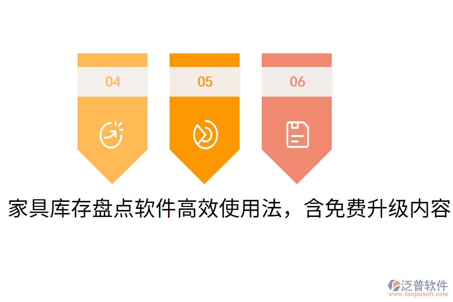  家具庫存盤點軟件高效使用法，含免費升級內(nèi)容