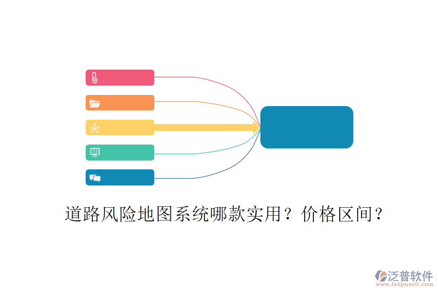 道路風(fēng)險地圖系統(tǒng)哪款實用？價格區(qū)間？