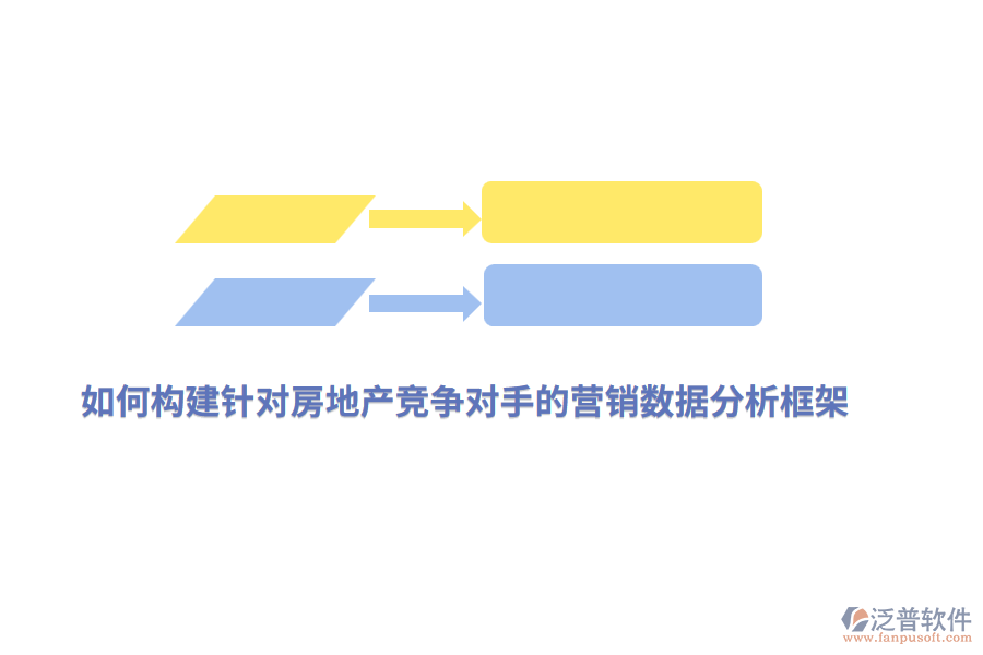 如何構(gòu)建針對(duì)房地產(chǎn)競(jìng)爭(zhēng)對(duì)手的營(yíng)銷數(shù)據(jù)分析框架？