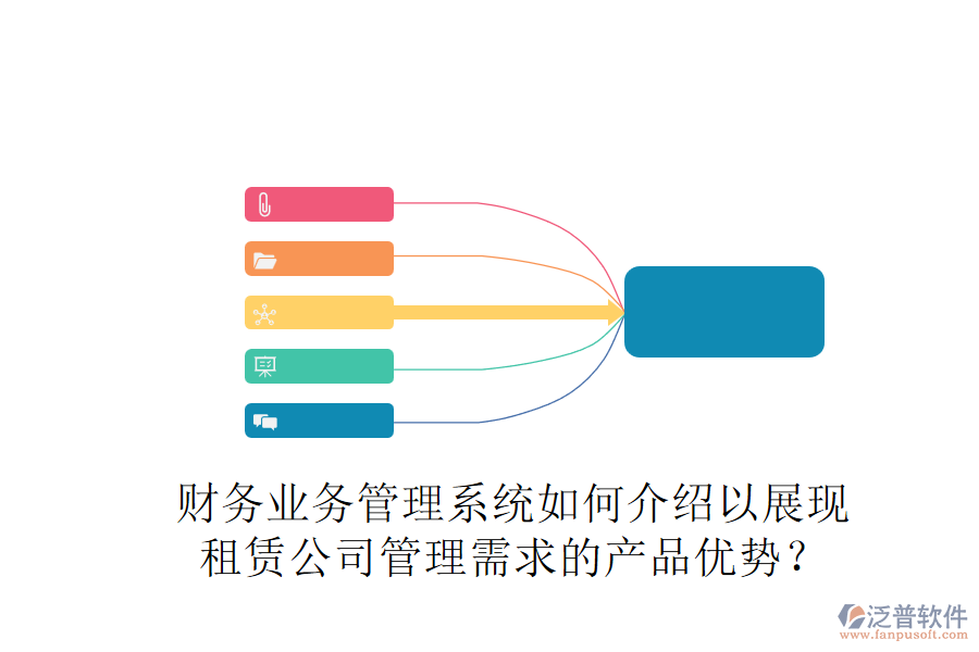 財務(wù)業(yè)務(wù)管理系統(tǒng)如何介紹以展現(xiàn)租賃公司管理需求的產(chǎn)品優(yōu)勢？