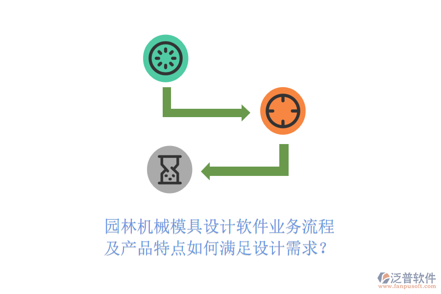 園林機械模具設(shè)計軟件業(yè)務(wù)流程及產(chǎn)品特點如何滿足設(shè)計需求？