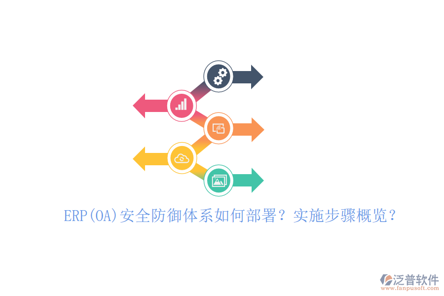 ERP(OA)安全防御體系如何部署？實(shí)施步驟概覽？