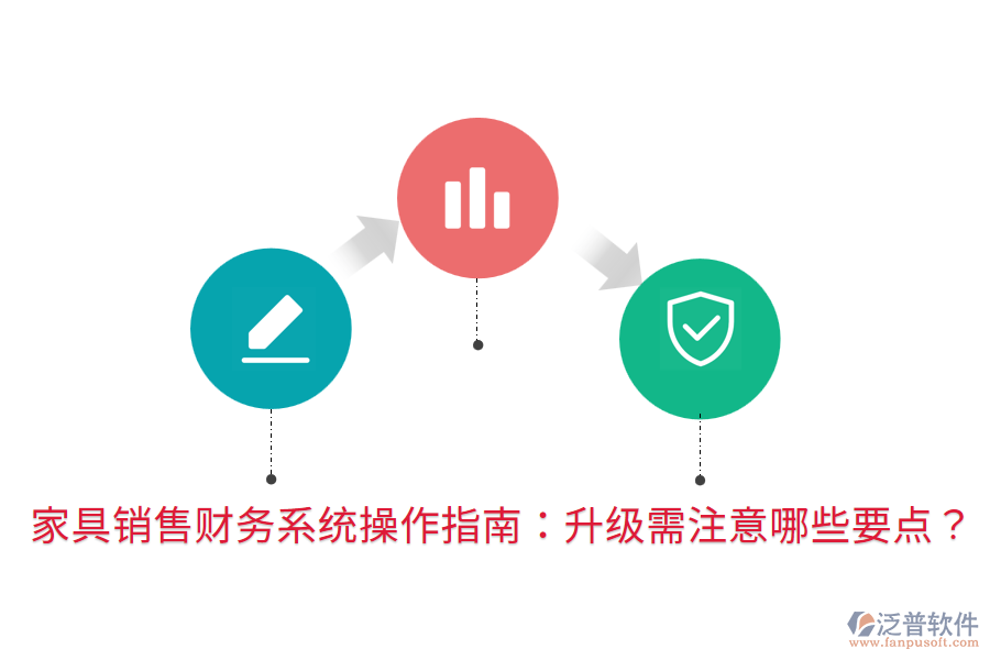  家具銷(xiāo)售財(cái)務(wù)系統(tǒng)操作指南：升級(jí)需注意哪些要點(diǎn)？