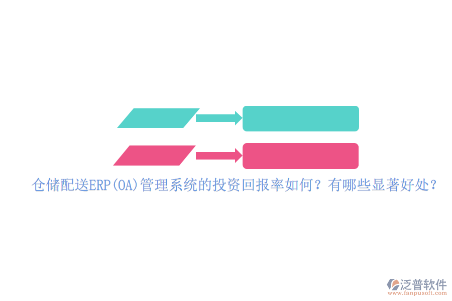 倉儲配送ERP(OA)管理系統(tǒng)的投資回報率如何？有哪些顯著好處？