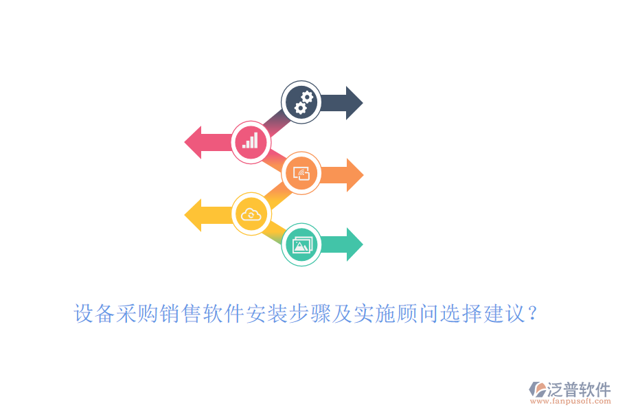 設(shè)備采購銷售軟件安裝步驟及實(shí)施顧問選擇建議？