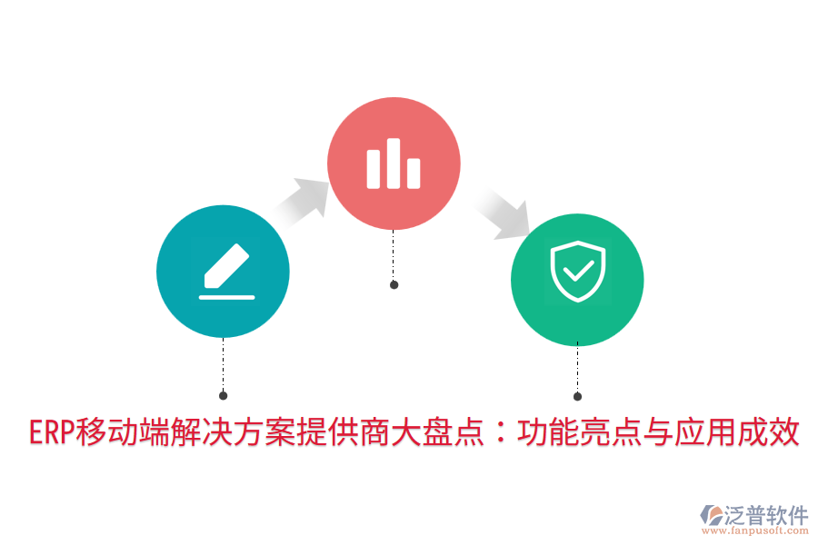  ERP移動(dòng)端解決方案提供商大盤點(diǎn)：功能亮點(diǎn)與應(yīng)用成效