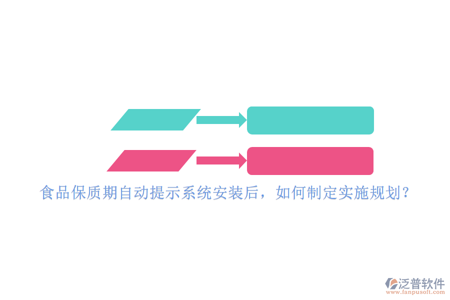 食品保質(zhì)期自動提示系統(tǒng)安裝后，如何制定實施規(guī)劃？