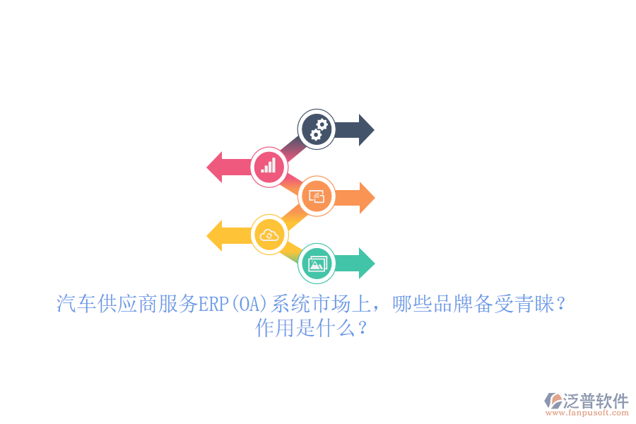 汽車供應(yīng)商服務(wù)ERP(OA)系統(tǒng)市場上，哪些品牌備受青睞？作用是什么？