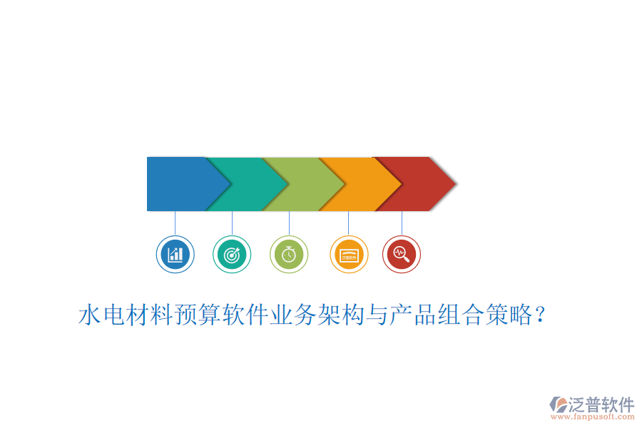 水電材料預(yù)算軟件業(yè)務(wù)架構(gòu)與產(chǎn)品組合策略？