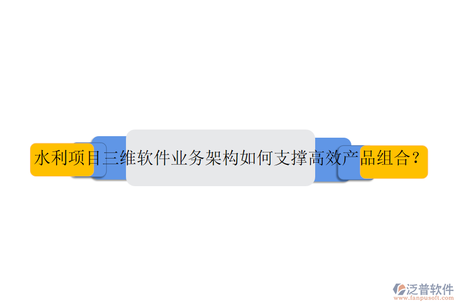 水利項(xiàng)目三維軟件業(yè)務(wù)架構(gòu)如何支撐高效產(chǎn)品組合？
